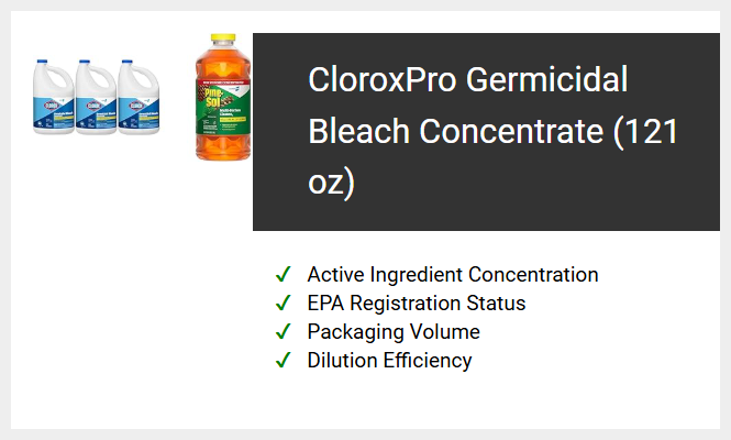 CloroxPro Germicidal Bleach Concentrate (121 oz)