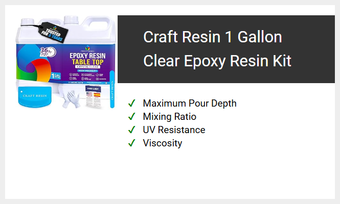 Craft Resin 1 Gallon Clear Epoxy Resin Kit