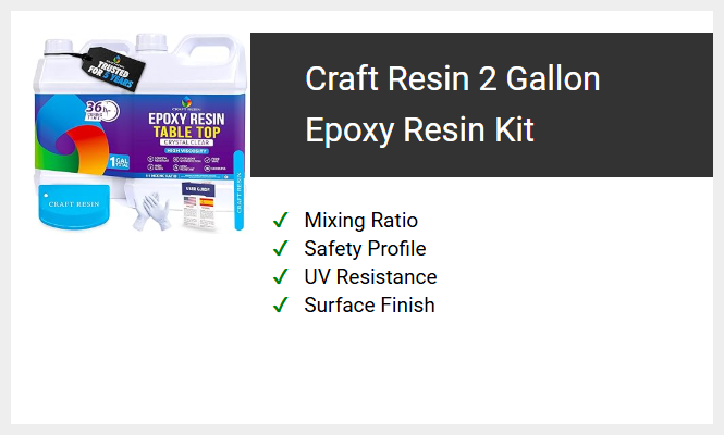 Craft Resin 2 Gallon Epoxy Resin Kit