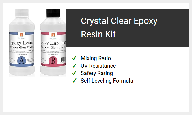 Crystal Clear Epoxy Resin Kit
