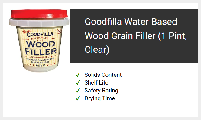 Goodfilla Water-Based Wood Grain Filler (1 Pint, Clear)