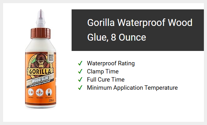 Gorilla Waterproof Wood Glue, 8 Ounce