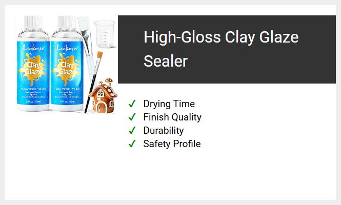 High-Gloss Clay Glaze Sealer