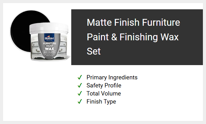 Matte Finish Furniture Paint & Finishing Wax Set