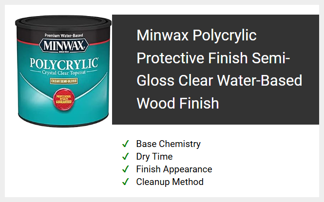 Minwax Polycrylic Protective Finish Semi-Gloss Clear Water-Based Wood Finish