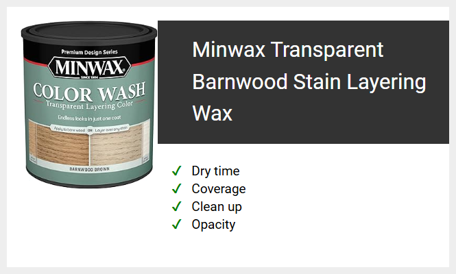 Minwax Transparent Barnwood Stain Layering Wax