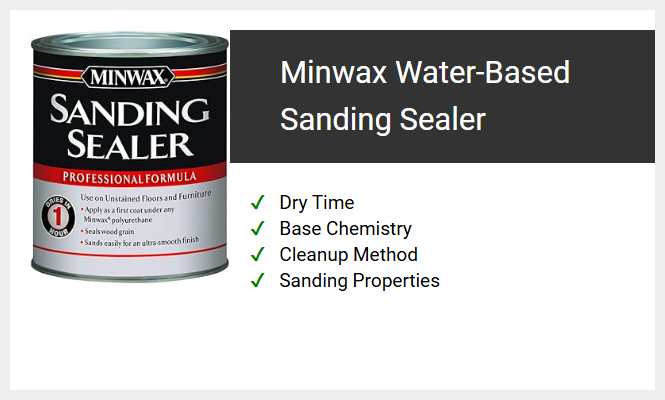Minwax Water-Based Sanding Sealer