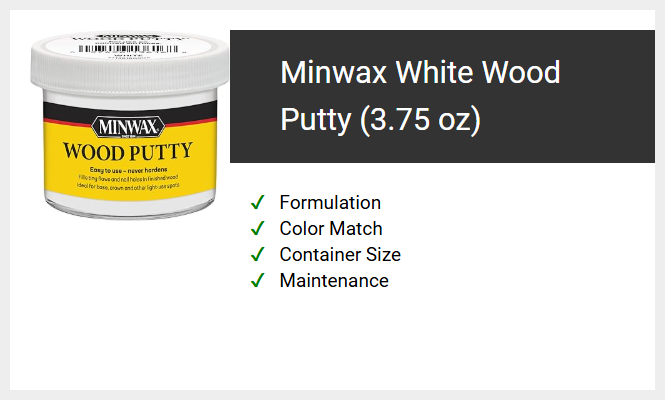 Minwax White Wood Putty (3.75 oz)