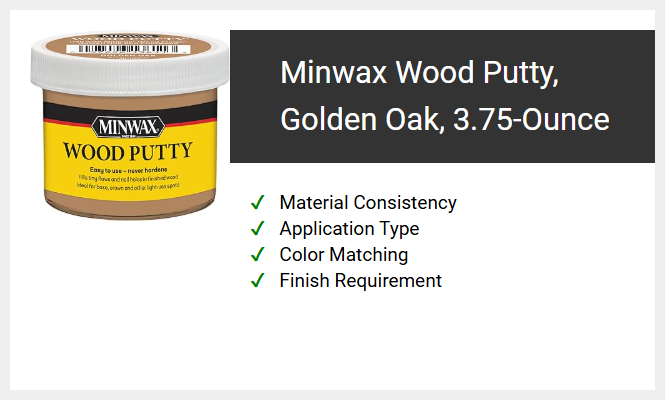 Minwax Wood Putty, Golden Oak, 3.75-Ounce