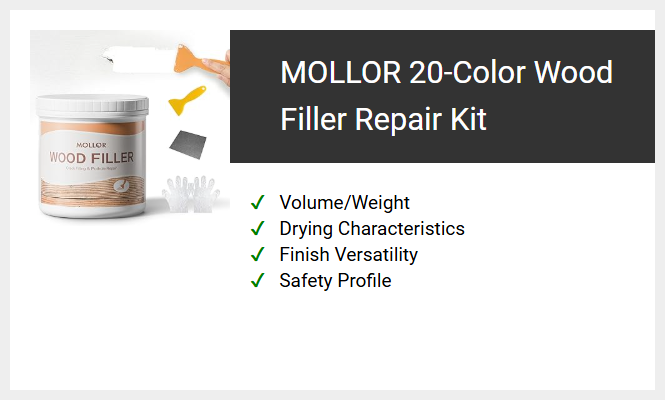 MOLLOR 20-Color Wood Filler Repair Kit