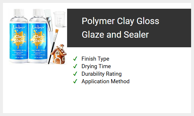 Polymer Clay Gloss Glaze and Sealer