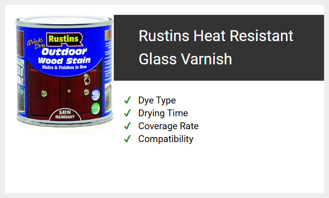 Rustins Heat Resistant Glass Varnish