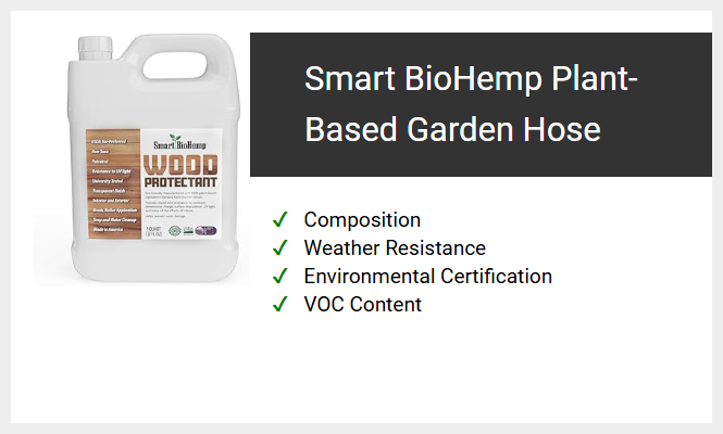 Smart BioHemp Plant-Based Garden Hose