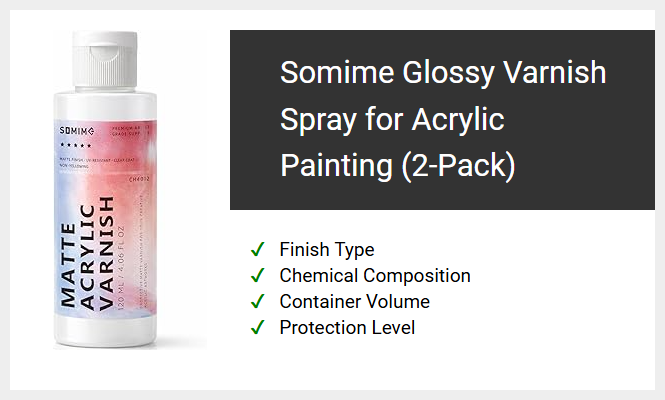 Somime Glossy Varnish Spray for Acrylic Painting (2-Pack)