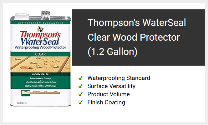 Thompson's WaterSeal Clear Wood Protector (1.2 Gallon)