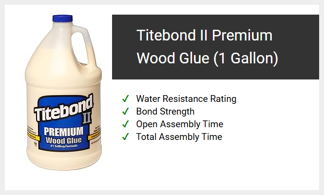 Titebond II Premium Wood Glue (1 Gallon)