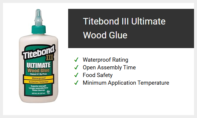 Titebond III Ultimate Wood Glue