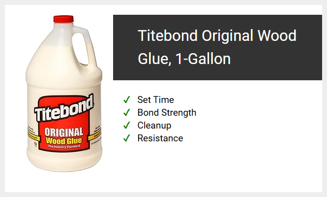 Titebond Original Wood Glue, 1-Gallon