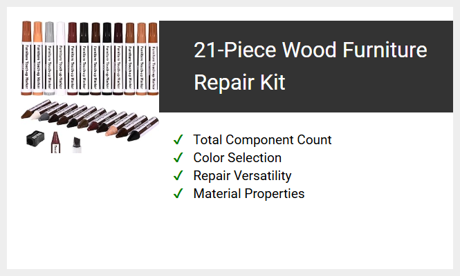 21-Piece Wood Furniture Repair Kit