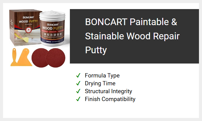 BONCART Paintable & Stainable Wood Repair Putty