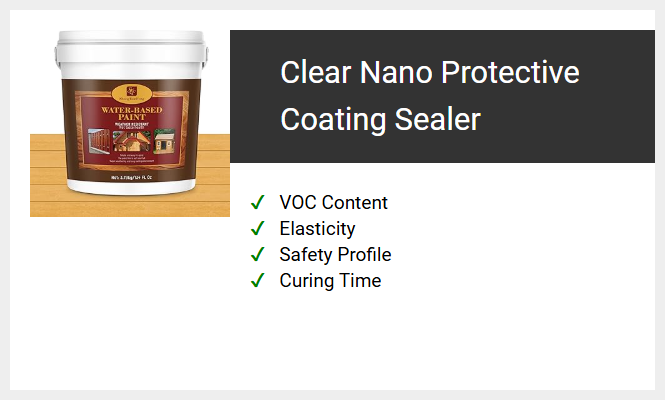 Clear Nano Protective Coating Sealer