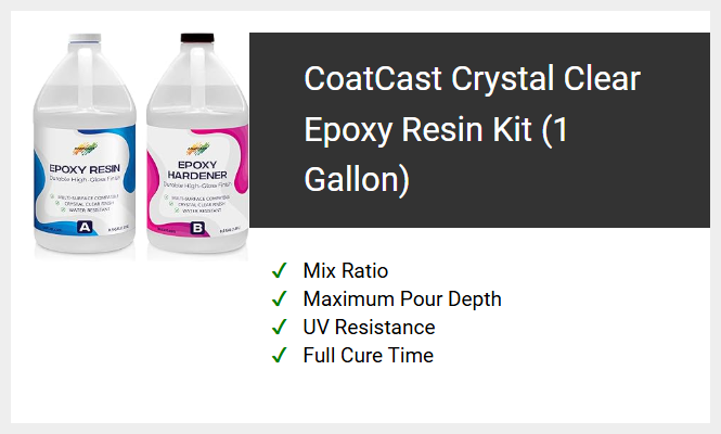 CoatCast Crystal Clear Epoxy Resin Kit (1 Gallon)