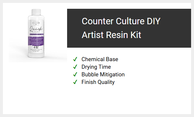 Counter Culture DIY Artist Resin Kit