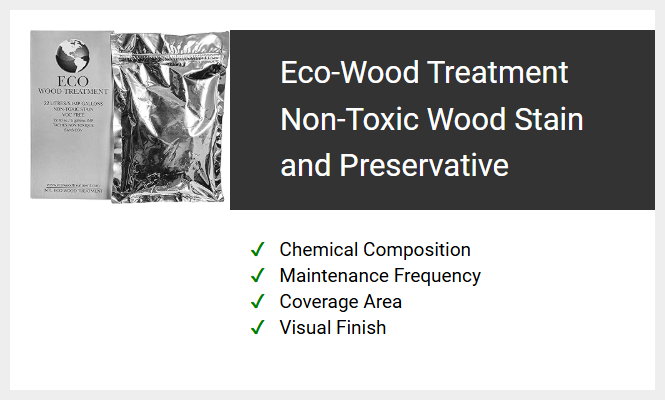 Eco-Wood Treatment Non-Toxic Wood Stain and Preservative