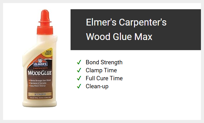 Elmer's Carpenter's Wood Glue Max