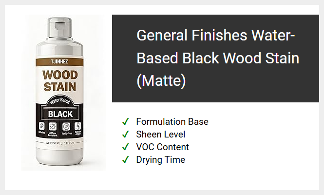 General Finishes Water-Based Black Wood Stain (Matte)