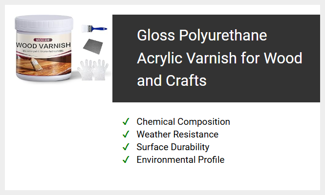 Gloss Polyurethane Acrylic Varnish for Wood and Crafts