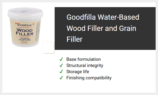 Goodfilla Water-Based Wood Filler and Grain Filler