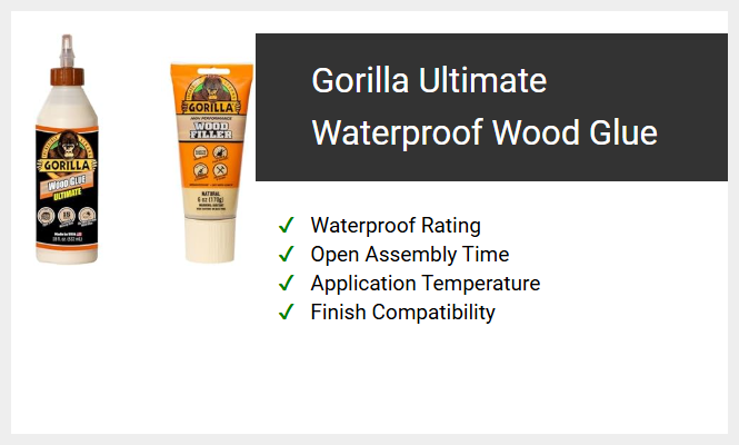 Gorilla Ultimate Waterproof Wood Glue