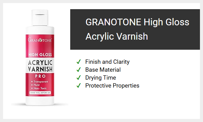 GRANOTONE High Gloss Acrylic Varnish