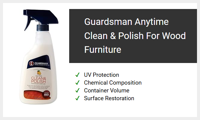 Guardsman Anytime Clean & Polish For Wood Furniture