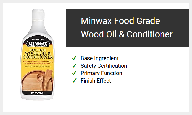 Minwax Food Grade Wood Oil & Conditioner