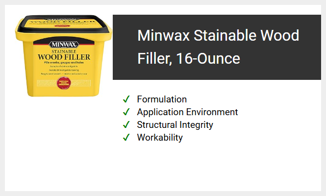 Minwax Stainable Wood Filler, 16-Ounce