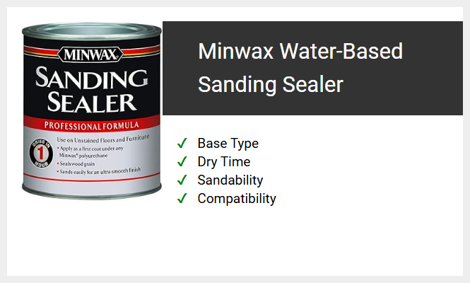 Minwax Water-Based Sanding Sealer