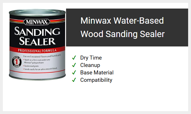 Minwax Water-Based Wood Sanding Sealer