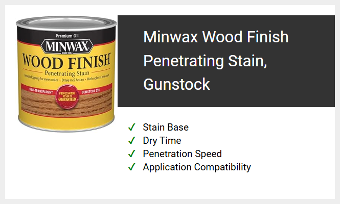 Minwax Wood Finish Penetrating Stain, Gunstock