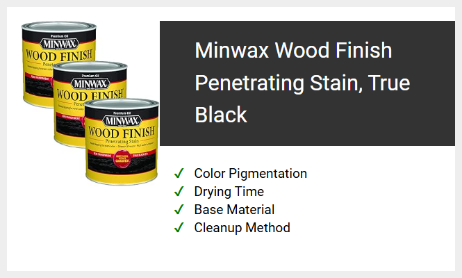 Minwax Wood Finish Penetrating Stain, True Black