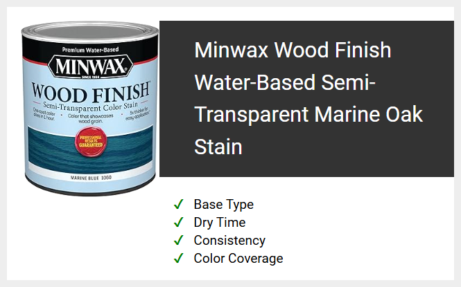 Minwax Wood Finish Water-Based Semi-Transparent Marine Oak Stain
