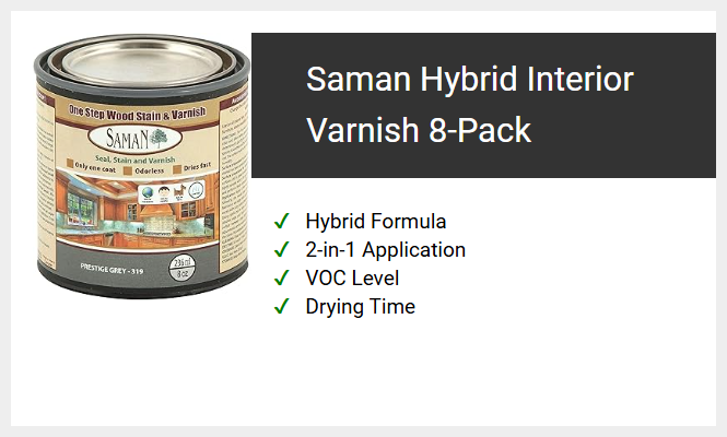 Saman Hybrid Interior Varnish 8-Pack