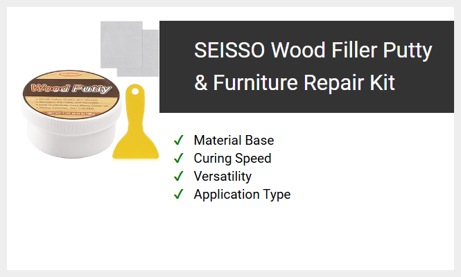 SEISSO Wood Filler Putty & Furniture Repair Kit