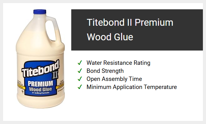 Titebond II Premium Wood Glue
