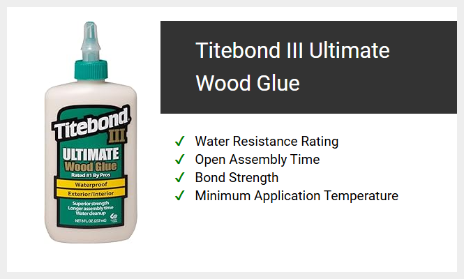 Titebond III Ultimate Wood Glue