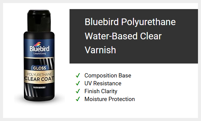 Bluebird Polyurethane Water-Based Clear Varnish