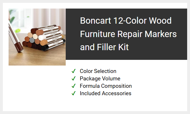 Boncart 12-Color Wood Furniture Repair Markers and Filler Kit