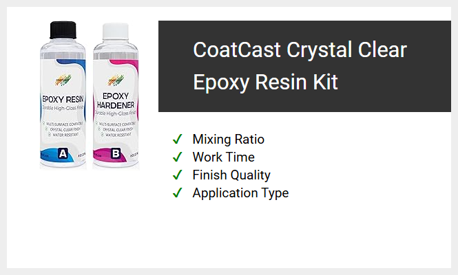 CoatCast Crystal Clear Epoxy Resin Kit