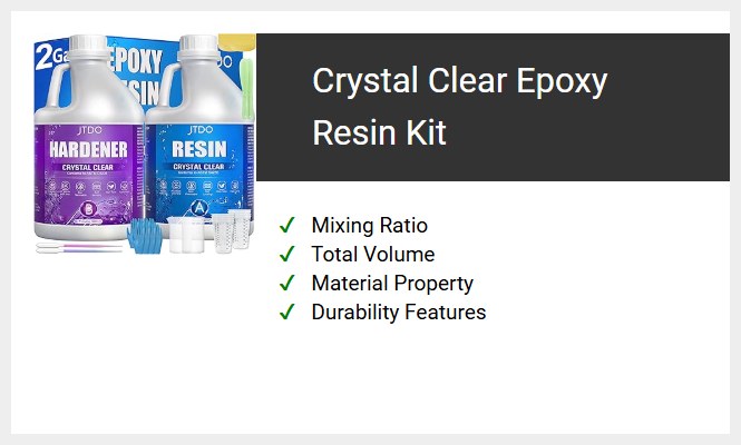 Crystal Clear Epoxy Resin Kit